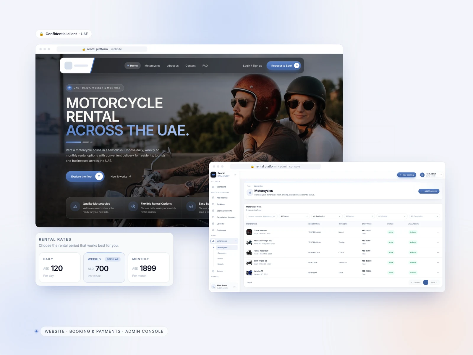 Motorcycle Rental Booking Platform – case study by Four B