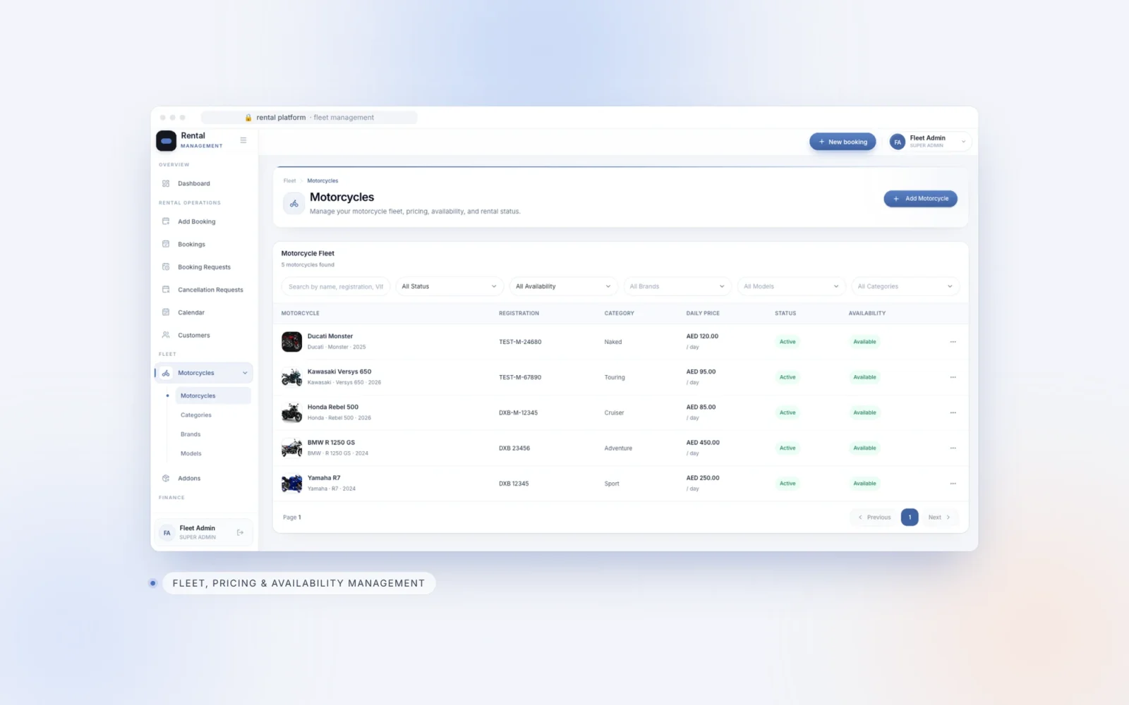 Fleet management screen for adding and editing rental motorcycles