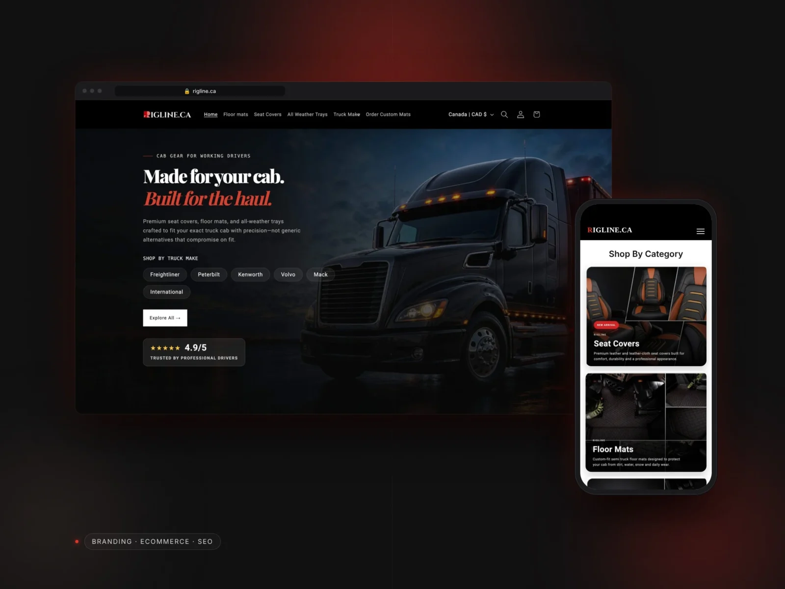 Rigline Canada – case study by Four B